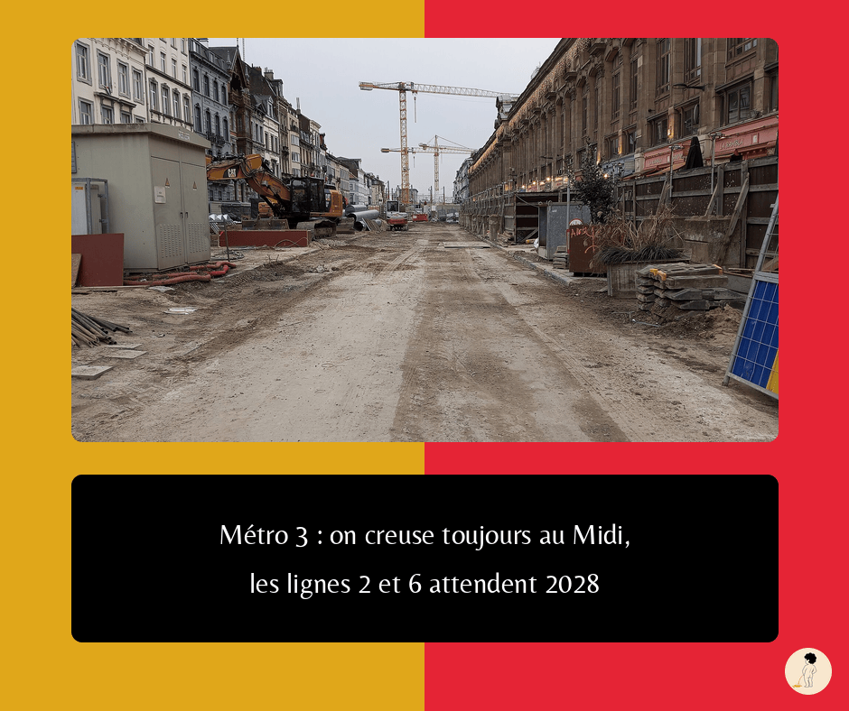 Chantier du métro 3 avenue de Stalingrad, à Bruxelles : chaussée en terre, pelleteuse et grues, avec la façade du Palais du Midi à droite. Titre : Métro 3 : on creuse toujours au Midi, les lignes 2 et 6 attendent 2028.